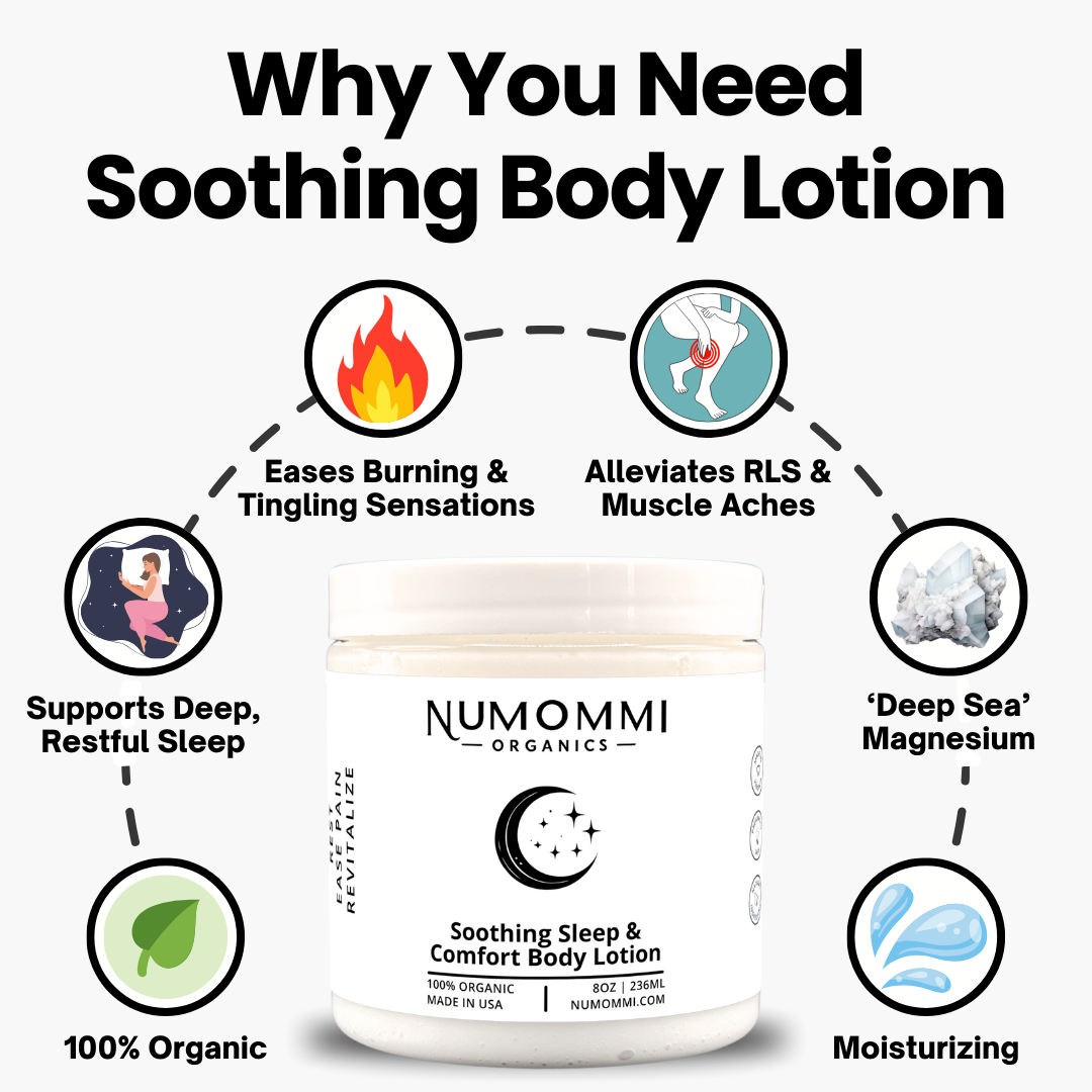 Soothing Sleep & Comfort Body Lotion for Seniors 60+